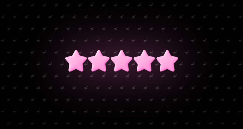 Level.io Review: Features, Pricing, and Fit