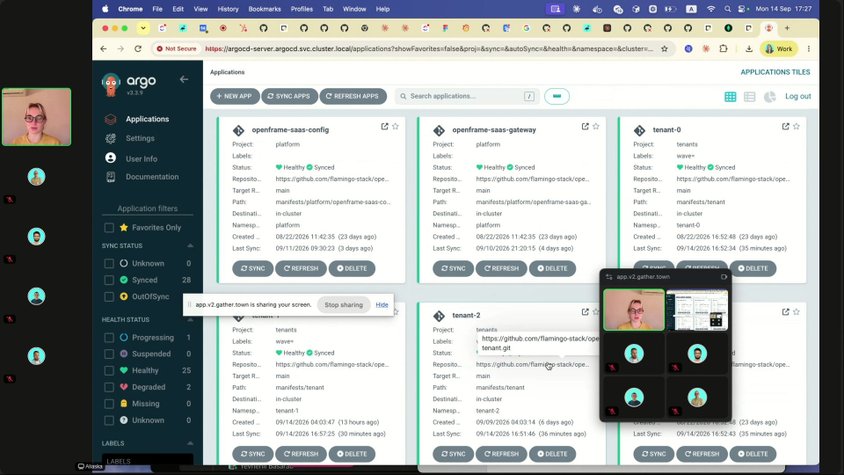 Onboarding to Feature Environments: Promotion Flow from Feature to QA to Production