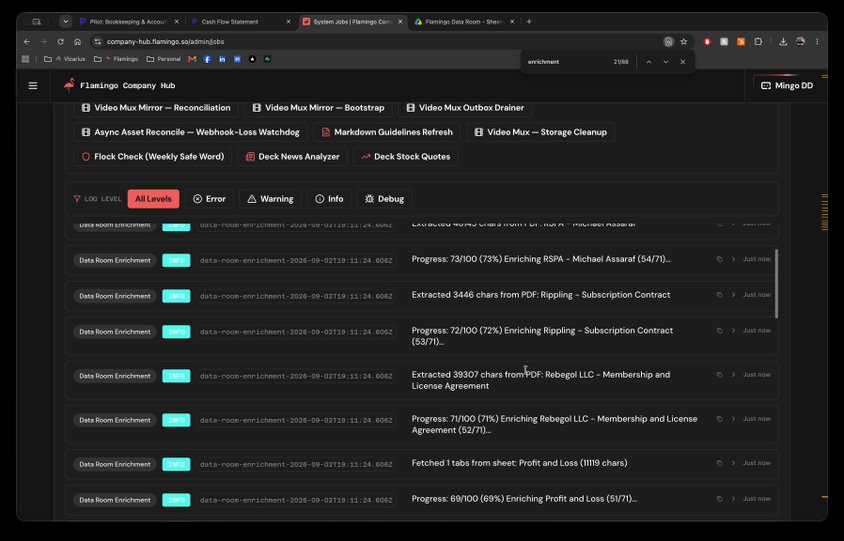 Monthly Financial Update: Pilot.com to Company Hub