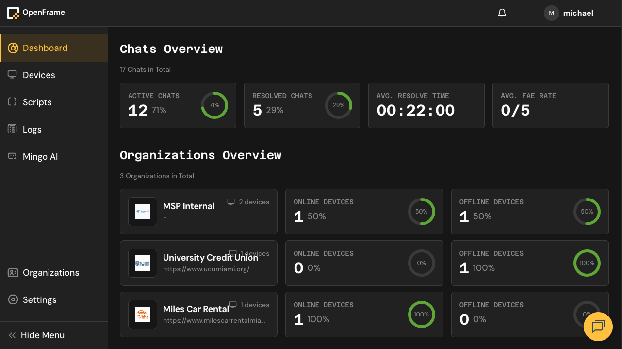 Main Dashboard with Icons