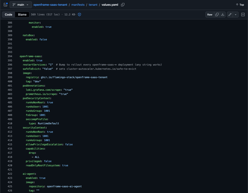Harden container security and Grafana alert system
